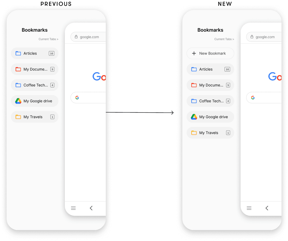 Introducing the 'Add New Bookmark' Action