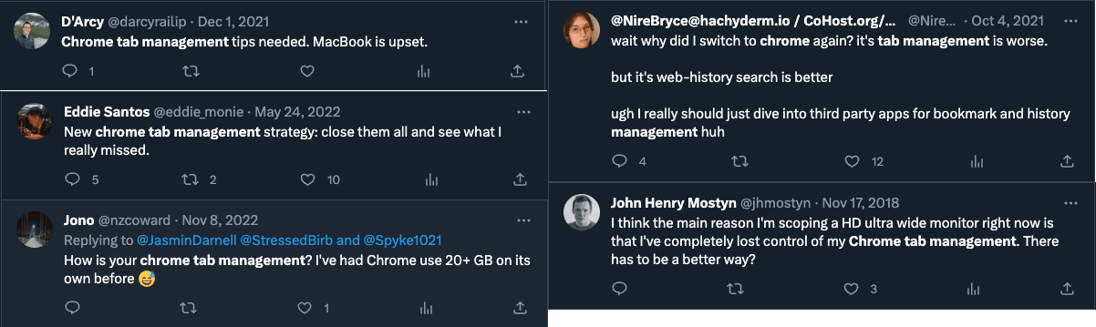 Secondary Research - Twitter