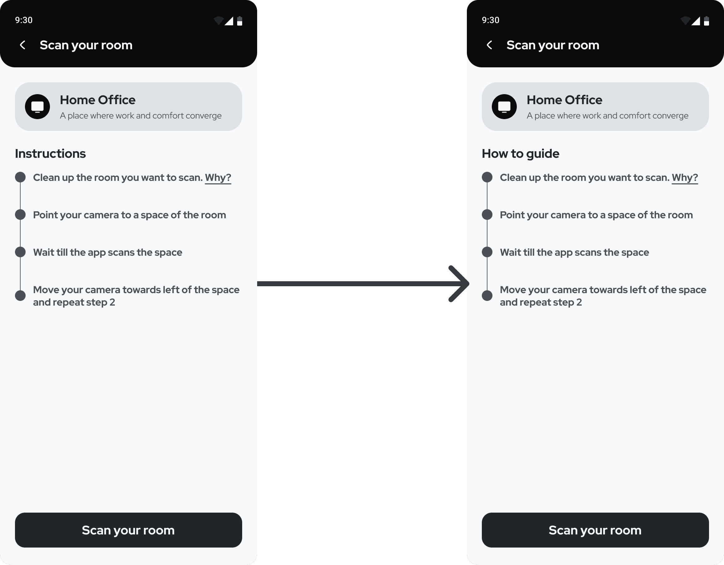 The title "Instruction" lacks clarity