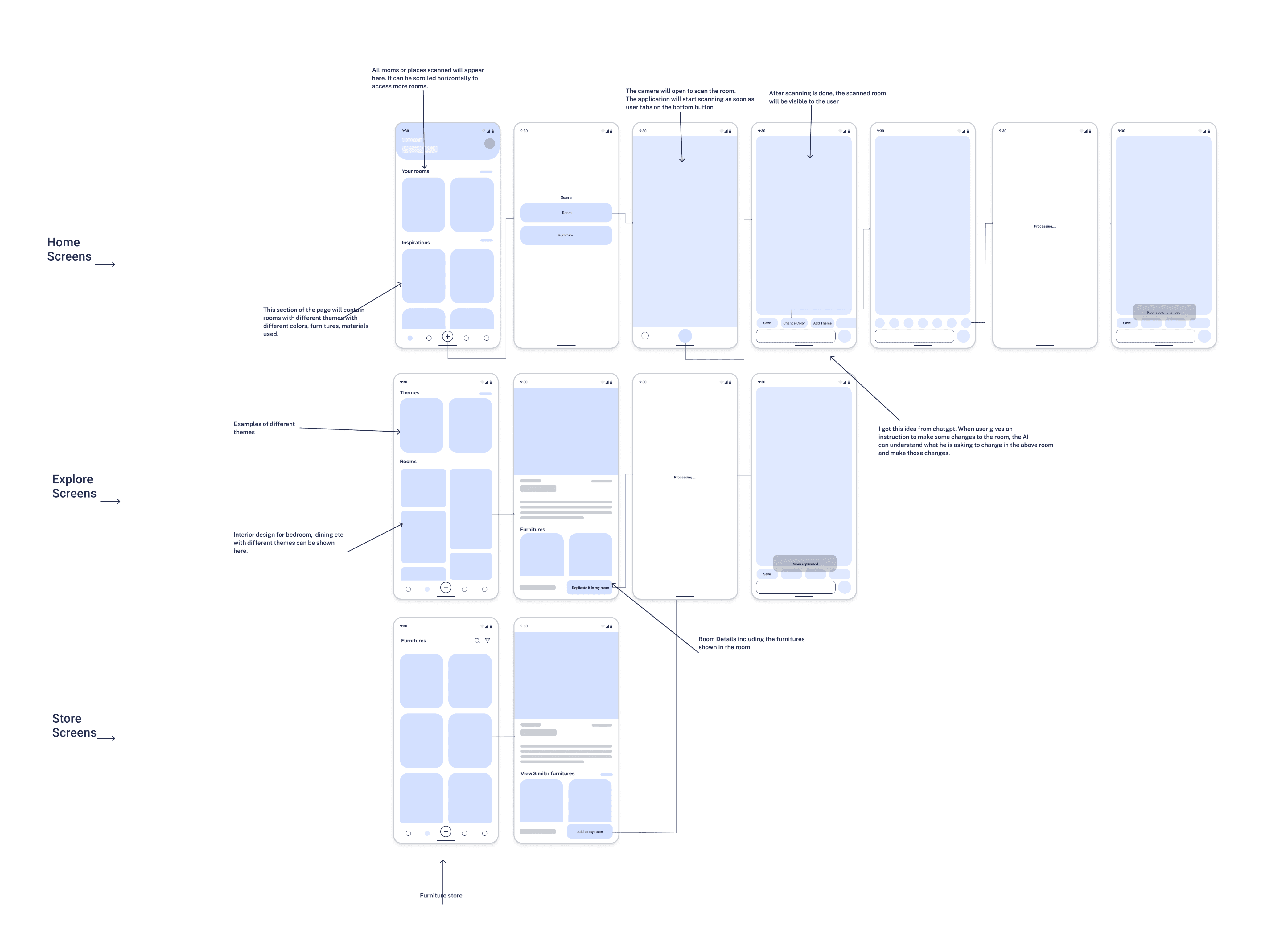Mid Fidelity Wireframes