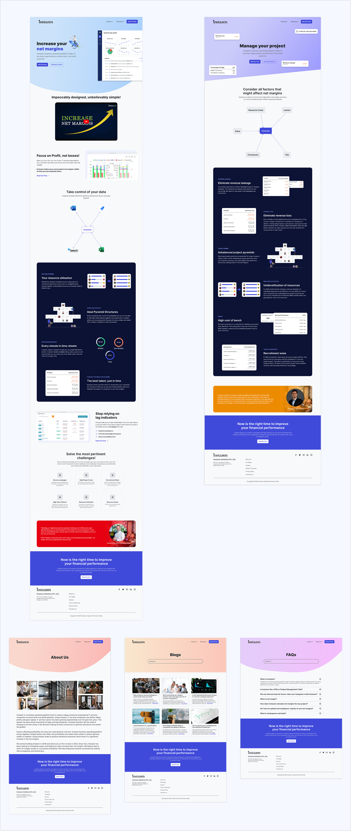 High Fidelity Mocks - Desktop