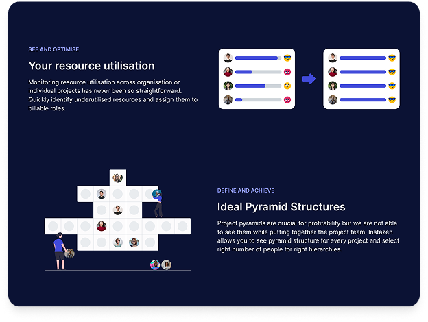 Communicate the product's value